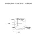 PROCESS OF CLEANING A SUBSTRATE FOR MICROELECTRONIC APPLICATIONS INCLUDING DIRECTING MECHANICAL ENERGY THROUGH A FLUID BATH AND APPARATUS OF SAME diagram and image