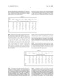 PROCESS OF CLEANING A SUBSTRATE FOR MICROELECTRONIC APPLICATIONS INCLUDING DIRECTING MECHANICAL ENERGY THROUGH A FLUID BATH AND APPARATUS OF SAME diagram and image