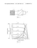 SYSTEM, METHOD, AND APPARATUS FOR EXTRACTING POWER FROM A PHOTOVOLTAIC SOURCE OF ELECTRICAL ENERGY diagram and image