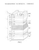 Multijunction solar cell with strained-balanced quantum well middle cell diagram and image