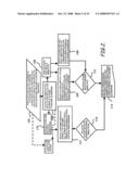 System, Program Product, and Related Methods for Global Targeting of Process Utilities Under Varying Conditions diagram and image