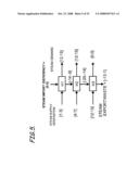 System, Program Product, and Related Methods for Global Targeting of Process Utilities Under Varying Conditions diagram and image