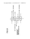 System, Program Product, and Related Methods for Global Targeting of Process Utilities Under Varying Conditions diagram and image