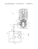 Electro-Hydraulic Control Device, Valve and Activating Electronics diagram and image