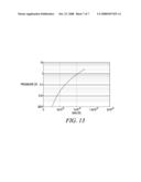 Fluid Displacement Mechanism diagram and image