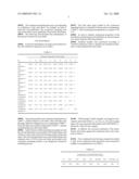 Corrosion Resistance Improved Steel Sheet for Autmotive Muffler and Method of Producing the Steel Sheet diagram and image