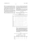 Corrosion Resistance Improved Steel Sheet for Autmotive Muffler and Method of Producing the Steel Sheet diagram and image