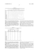 Corrosion Resistance Improved Steel Sheet for Autmotive Muffler and Method of Producing the Steel Sheet diagram and image