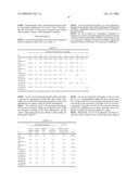 Corrosion Resistance Improved Steel Sheet for Autmotive Muffler and Method of Producing the Steel Sheet diagram and image