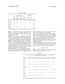 Corrosion Resistance Improved Steel Sheet for Autmotive Muffler and Method of Producing the Steel Sheet diagram and image