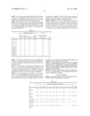 Corrosion Resistance Improved Steel Sheet for Autmotive Muffler and Method of Producing the Steel Sheet diagram and image