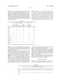 Corrosion Resistance Improved Steel Sheet for Autmotive Muffler and Method of Producing the Steel Sheet diagram and image