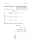 Corrosion Resistance Improved Steel Sheet for Autmotive Muffler and Method of Producing the Steel Sheet diagram and image