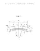 Pneumatic Tire diagram and image