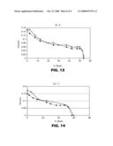 FLEXIBLE ELECTRICALLY CONDUCTIVE FILM diagram and image