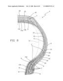 Method and Apparatus for Manufacturing Pneumatic Tyres diagram and image