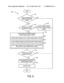 System and method of inhibiting the affects of driveline backlash in a hybrid propulsion system diagram and image