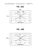 Magnetostrictive coat forming method, magnetostrictive torque sensor manufacturing method, and electric power steering apparatus employing the sensor diagram and image