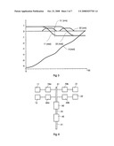 Diverter Switch, a Method for Operating Such a Switch and Use of Such a Switch diagram and image