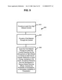 High altitude atmospheric alteration system and method diagram and image