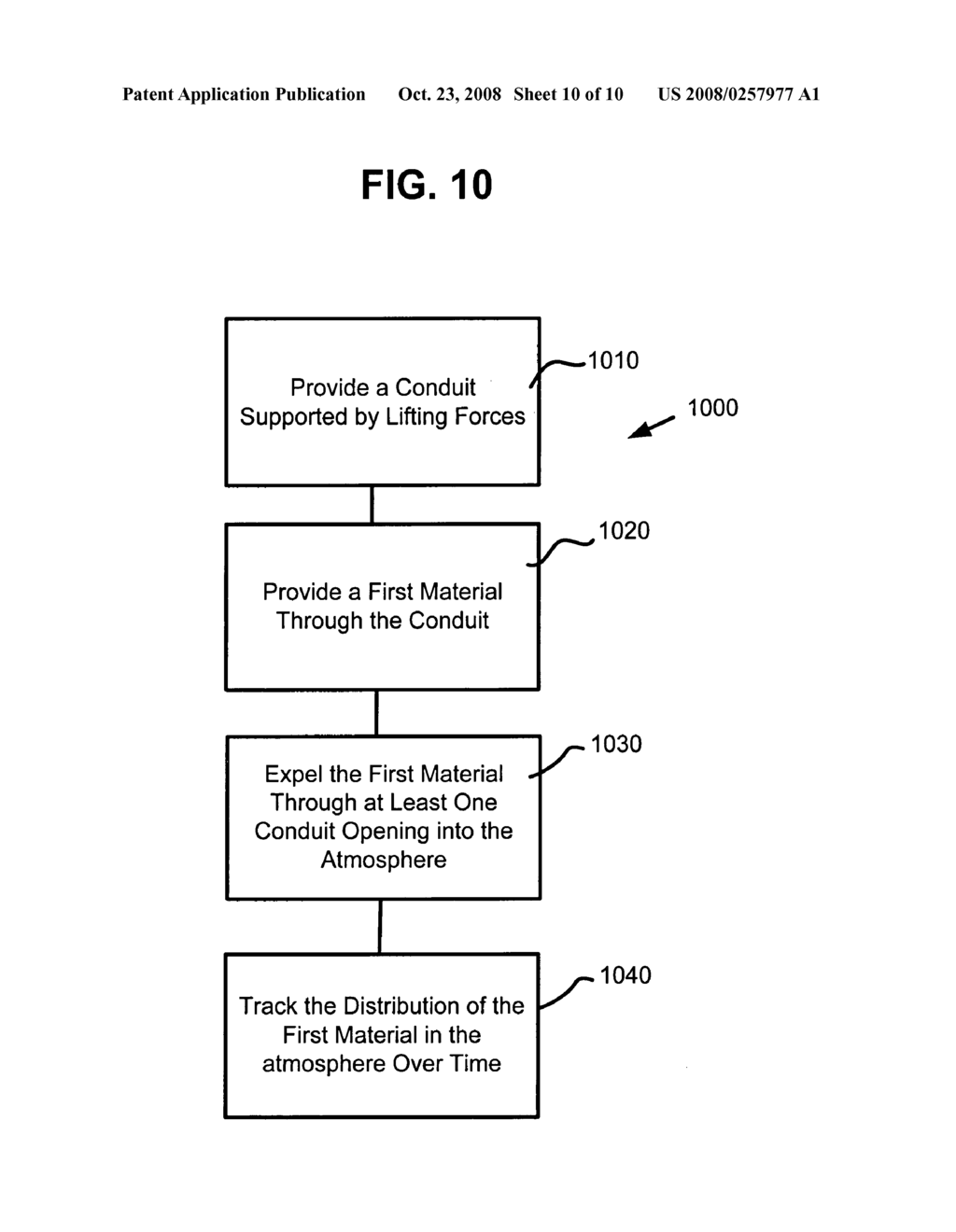 High altitude atmospheric alteration system and method - diagram, schematic, and image 11