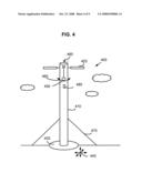 High altitude structures control system and related methods diagram and image