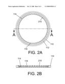 SYSTEM FOR DIMENSIONAL STABILITY OF ELASTOMERIC MICRODEVICES diagram and image