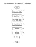 Light measuring apparatus diagram and image