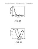 Quantum repeater using atomic cascade transitions diagram and image