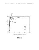 Quantum repeater using atomic cascade transitions diagram and image