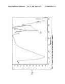 Pigment grade corrosion inhibitor host-guest compositions and procedure diagram and image