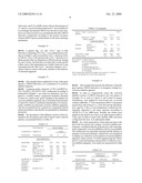 Pigment grade corrosion inhibitor host-guest compositions and procedure diagram and image