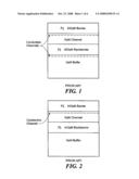 SEMICONDUCTOR STRUCTURE HAVING PLURAL BACK-BARRIER LAYERS FOR IMPROVED CARRIER CONFINEMENT diagram and image