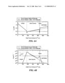 SEMICONDUCTOR STRUCTURE HAVING PLURAL BACK-BARRIER LAYERS FOR IMPROVED CARRIER CONFINEMENT diagram and image