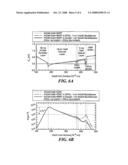 SEMICONDUCTOR STRUCTURE HAVING PLURAL BACK-BARRIER LAYERS FOR IMPROVED CARRIER CONFINEMENT diagram and image