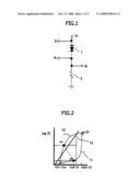 Logic Circuit diagram and image