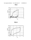 Logic Circuit diagram and image