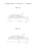 THIN FILM TRANSITOR SUBSTRATE AND METHOD OF MANUFACTURING THE SAME diagram and image