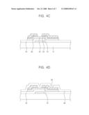 THIN FILM TRANSITOR SUBSTRATE AND METHOD OF MANUFACTURING THE SAME diagram and image