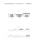 Led Device Comprising Thin-Film Phosphor Having Two Dimensional Nano Periodic Structures diagram and image