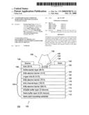 Antimonide-based compound semiconductor with titanium tungsten stack diagram and image