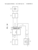 POWER CONDITIONER AND METHOD OF MANAGING THE SAME diagram and image