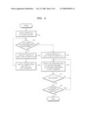 POWER CONDITIONER AND METHOD OF MANAGING THE SAME diagram and image