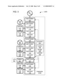 MULTIPLE GENERATOR LOADCENTER AND METHOD OF DISTRIBUTING POWER FROM MULTIPLE GENERATORS diagram and image