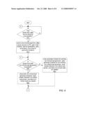 MULTIPLE GENERATOR LOADCENTER AND METHOD OF DISTRIBUTING POWER FROM MULTIPLE GENERATORS diagram and image