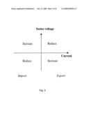 Electric Power Flow Control diagram and image