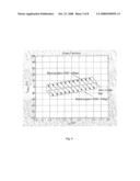 Electric Power Flow Control diagram and image