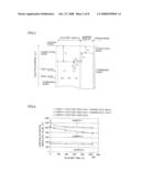 ELECTRET DEVICE AND ELECTROSTATIC INDUCTION CONVERSION APPARATUS COMPRISING THE SAME diagram and image