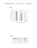 ELECTRET DEVICE AND ELECTROSTATIC INDUCTION CONVERSION APPARATUS COMPRISING THE SAME diagram and image