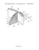 Stator diagram and image